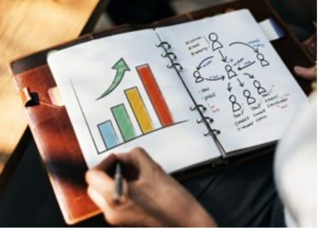 Diagram of growth on paper